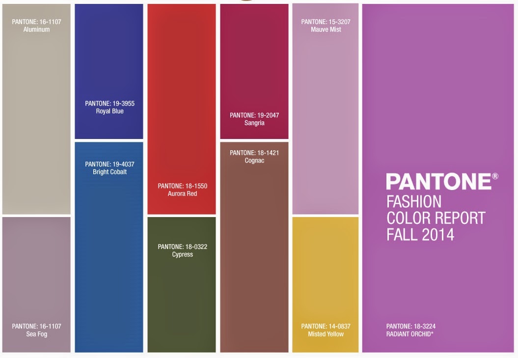 Stawiam na czerwień…